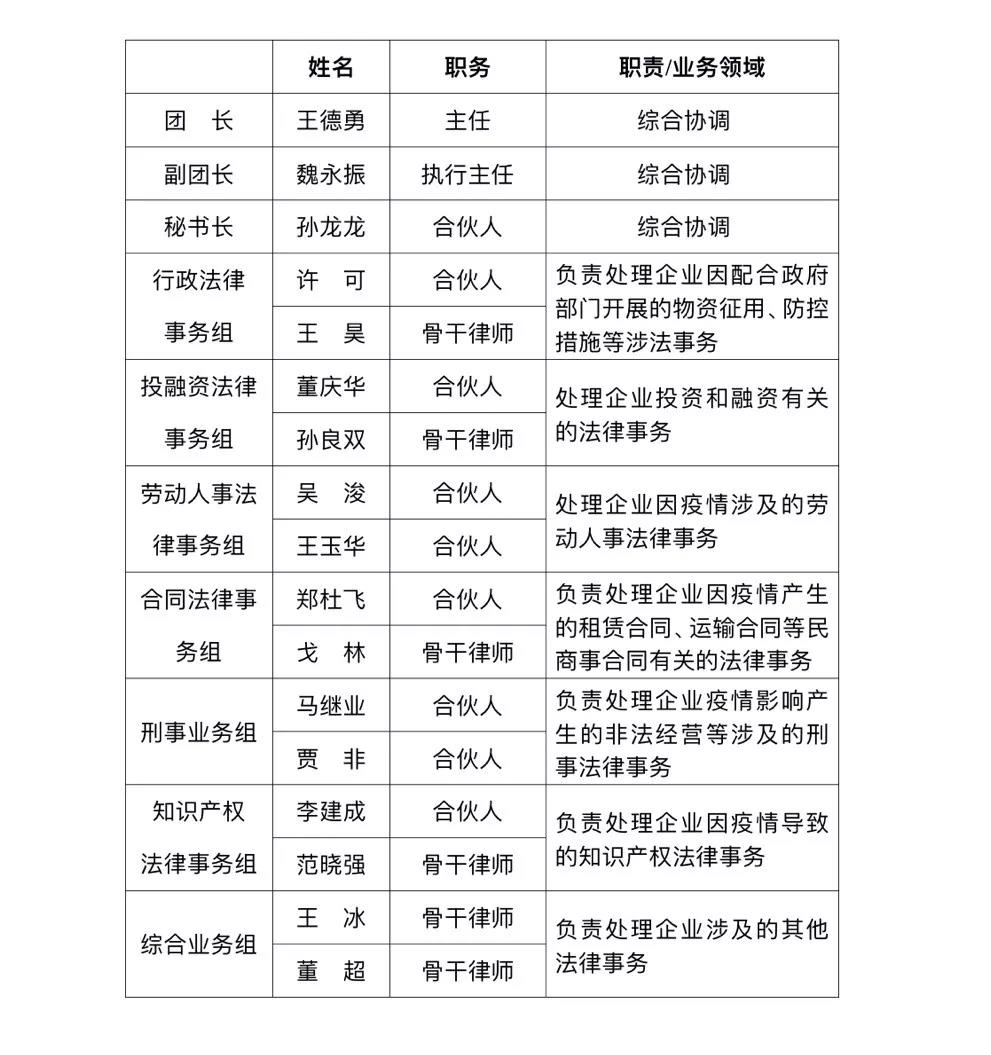 640_wps图片