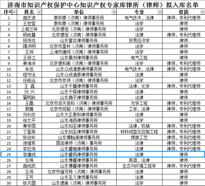 ac26258ef0a518efd80e0ddfb741803