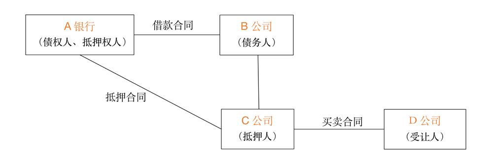 c993426fdd27b24fbd71d7cda884e59