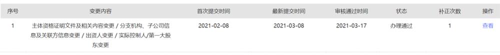 微信图片_20210323170131