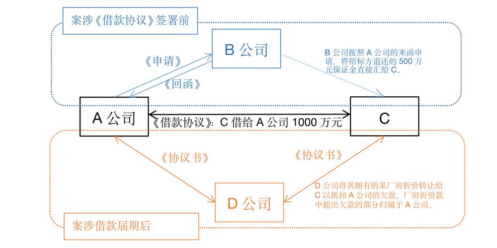4bbd2c174878de066c453c07162e654