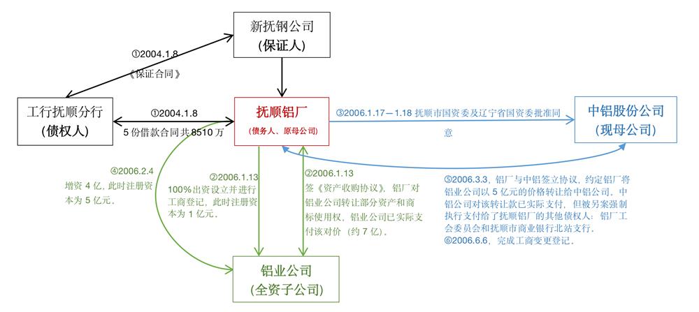 e00957ee6d866432e97f210afe68e06