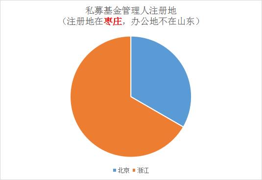 图片12