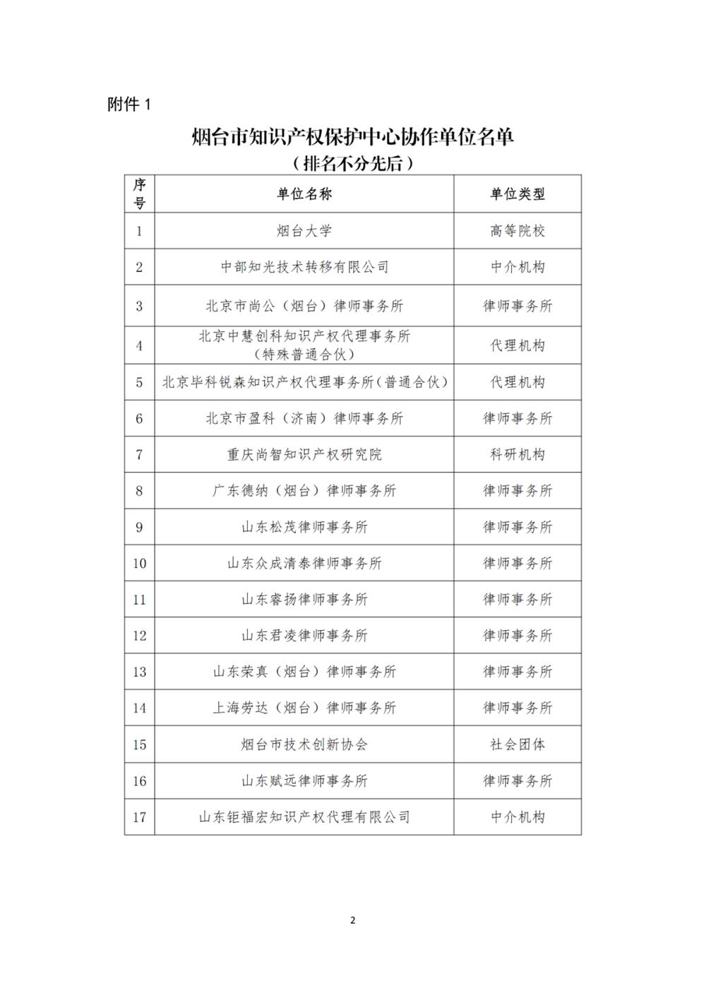 微信图片_20221206092223