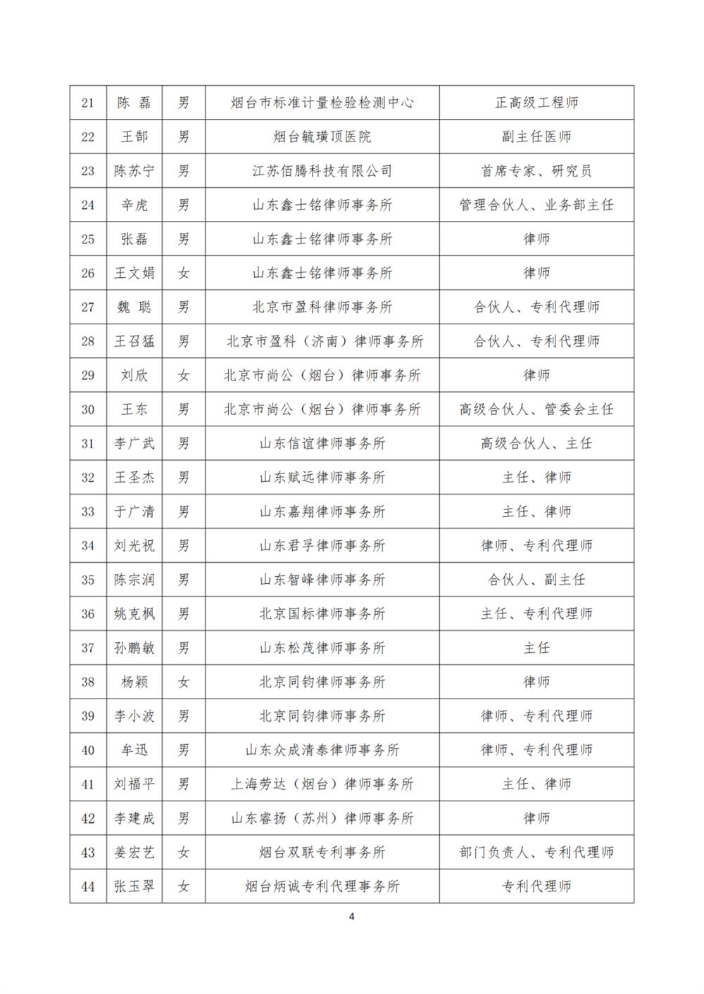 微信图片_20221206092244