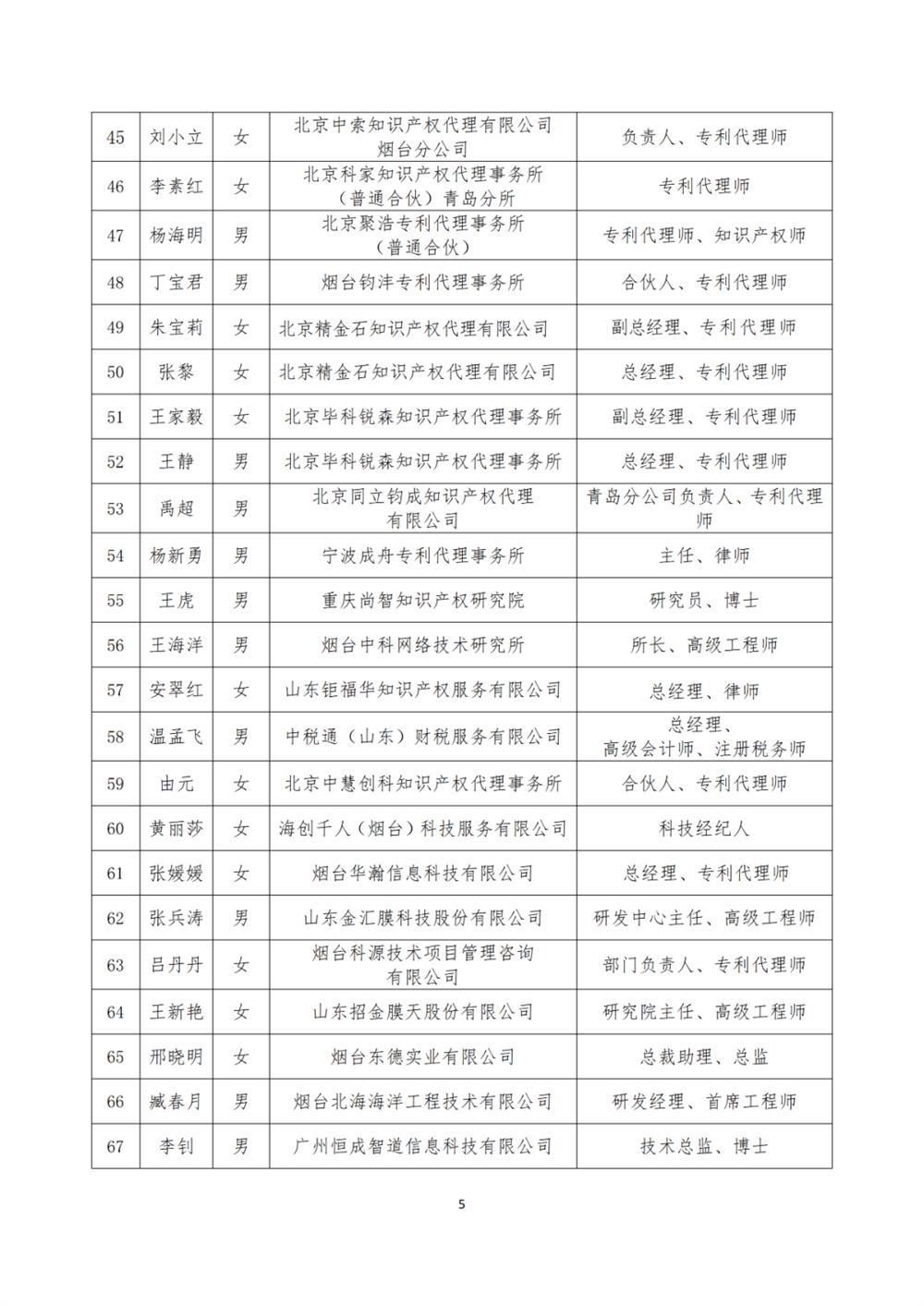 微信图片_20221206092251