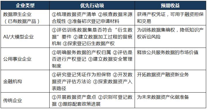 表5
