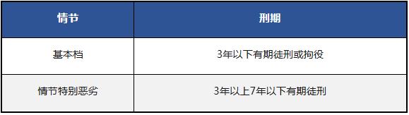 表4