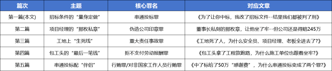 五个系列.png
